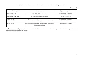 Страница 73