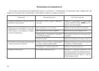 Страница 50