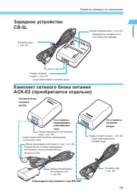 Страница 19