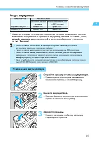 Страница 25