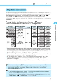 Страница 47