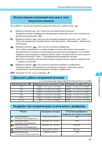Страница 97