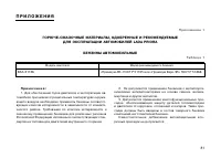 Страница 81