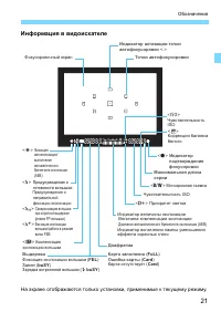Страница 21