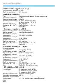 Страница 256
