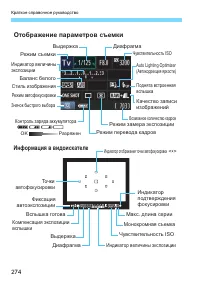 Страница 274