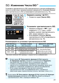 Страница 77