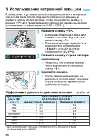Страница 88
