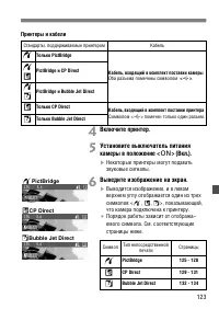 Страница 123