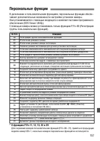 Страница 157