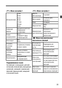 Страница 35