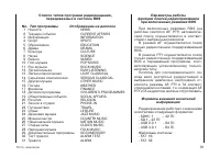 Страница 93