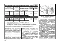 Страница 122
