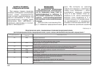 Страница 124
