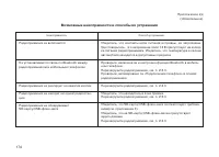 Страница 176
