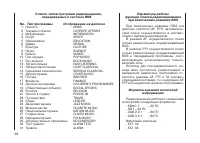 Страница 94