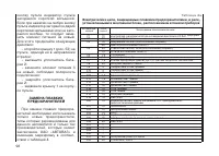 Страница 95