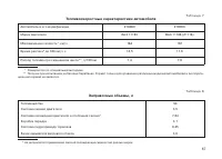 Страница 87