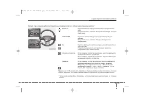 Страница 245