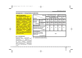 Страница 259