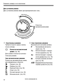 Страница 14