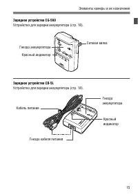 Страница 15