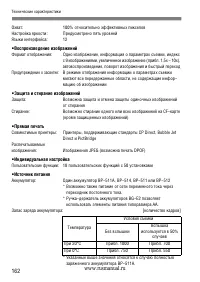 Страница 162