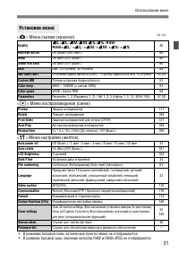 Страница 31