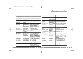 Страница 313