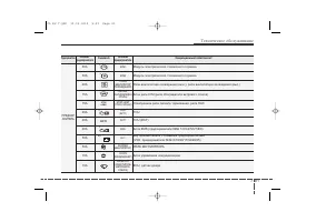 Страница 520