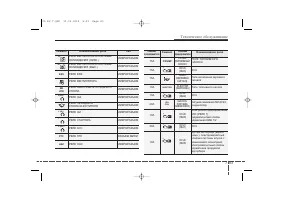 Страница 522