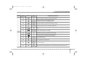Страница 524