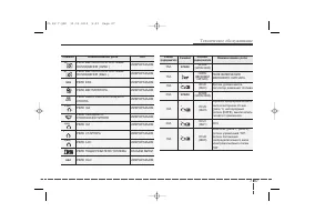 Страница 526