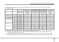 Страница 65