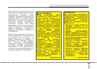 Страница 75