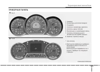 Страница 145