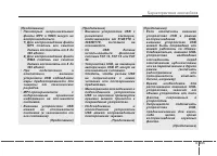 Страница 295