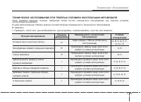 Страница 450