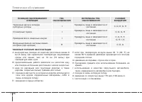 Страница 461