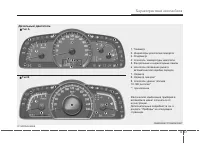 Страница 152