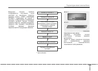 Страница 156