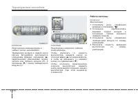 Страница 205