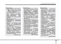 Страница 256