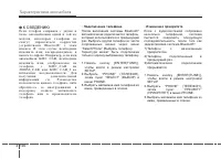 Страница 287