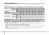 Страница 402