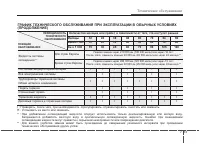 Страница 405