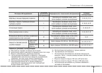 Страница 409