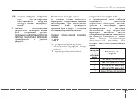 Страница 445