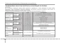 Страница 481