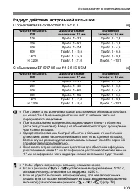 Страница 103